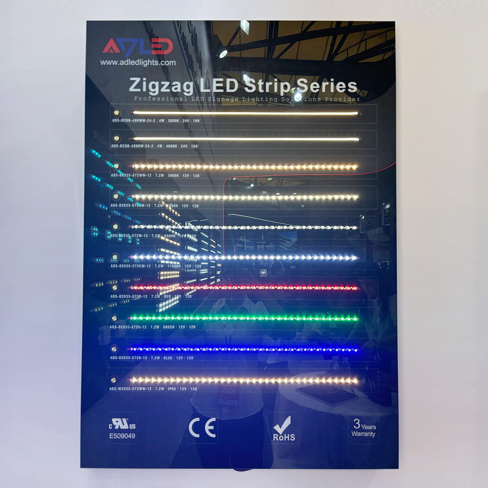 fabricant de modules LED